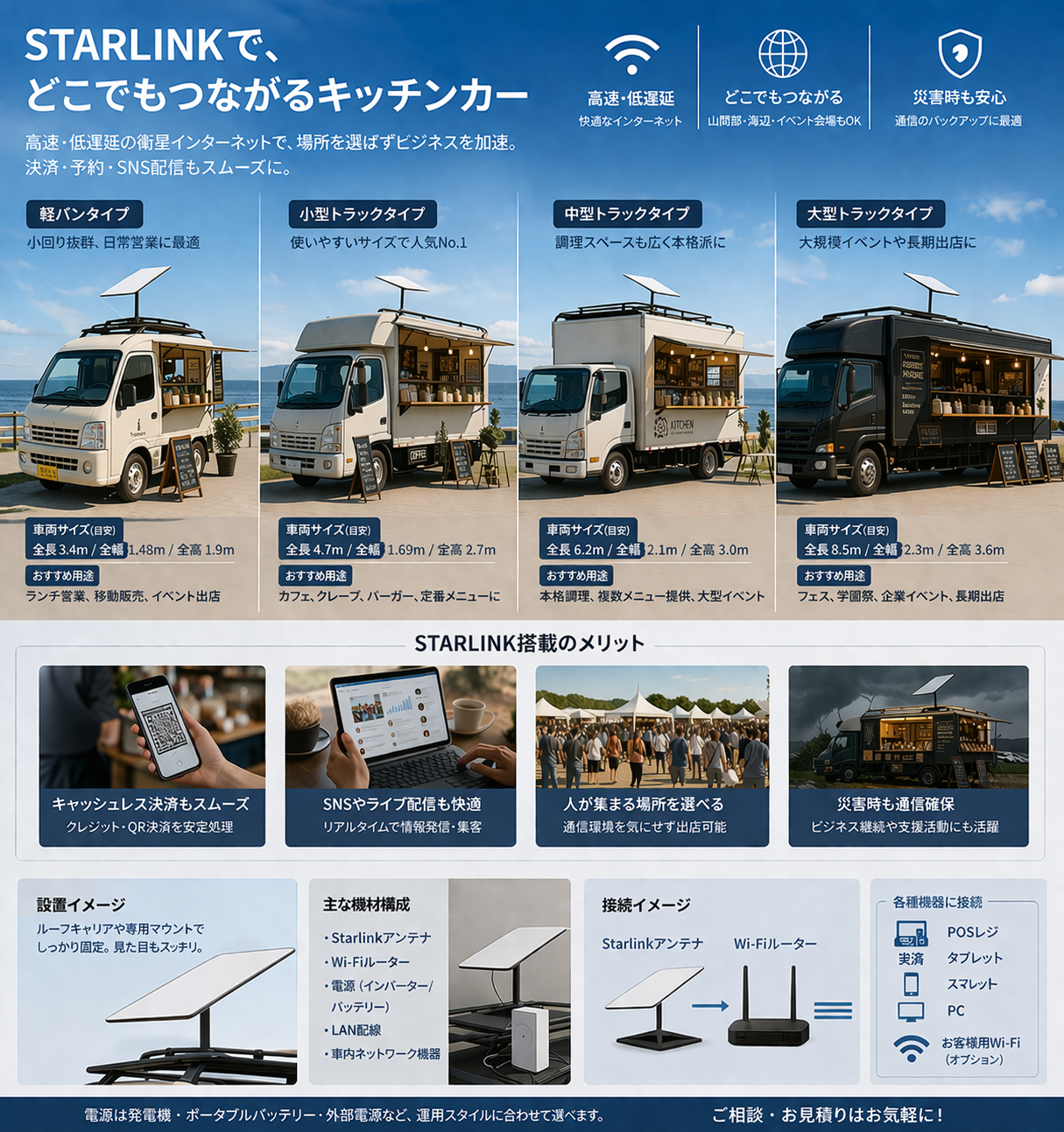 STARLINK搭載キッチンカーのバリエーションとメリット
